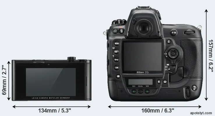 Comparison TL2 or D3S rear