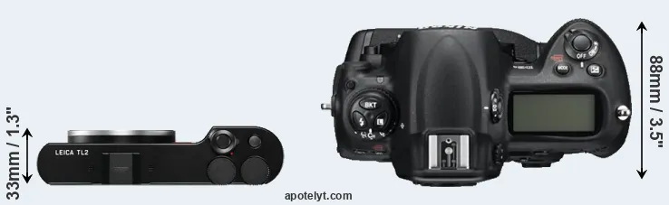 Compare TL2 versus D3S top