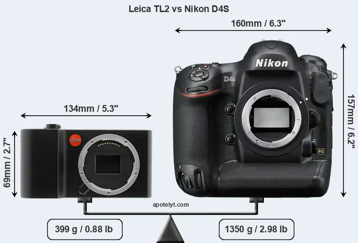 Size Leica TL2 vs Nikon D4S