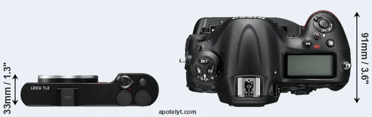Compare TL2 versus D4S top