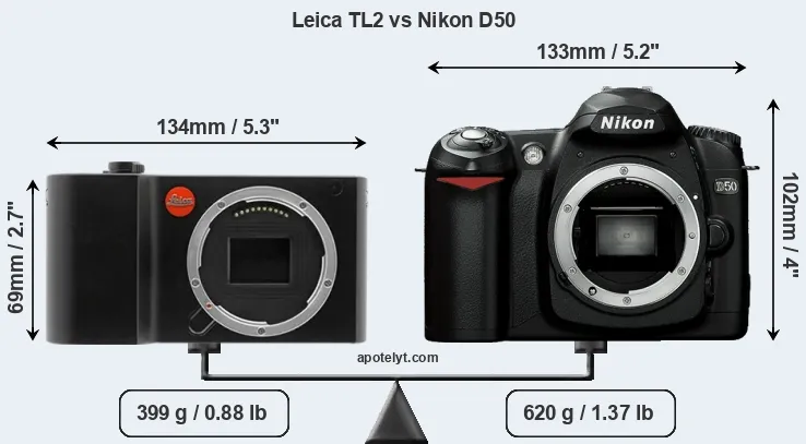 Size Leica TL2 vs Nikon D50