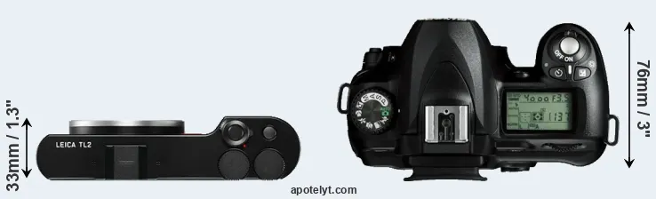 Compare TL2 versus D50 top