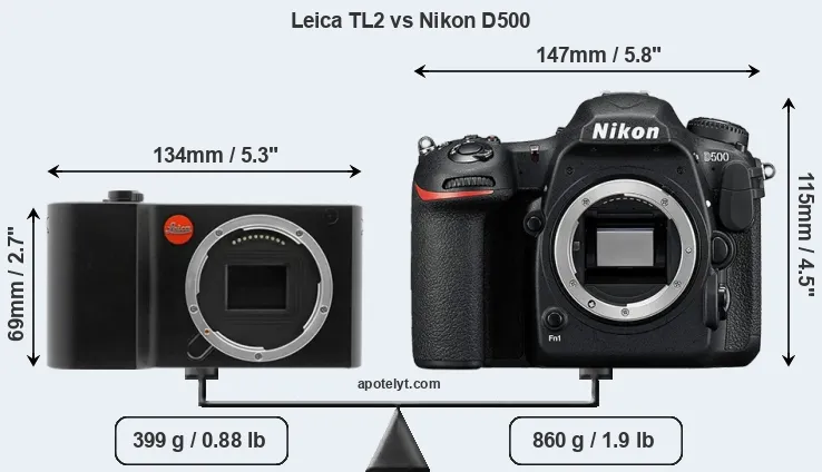 Size Leica TL2 vs Nikon D500
