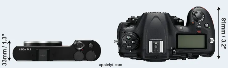 Compare TL2 versus D500 top