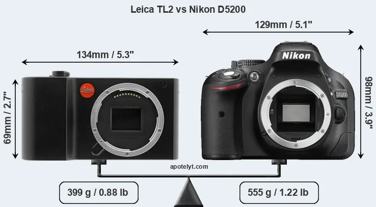 Size Leica TL2 vs Nikon D5200