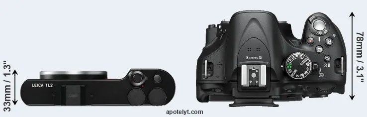 Compare TL2 versus D5200 top