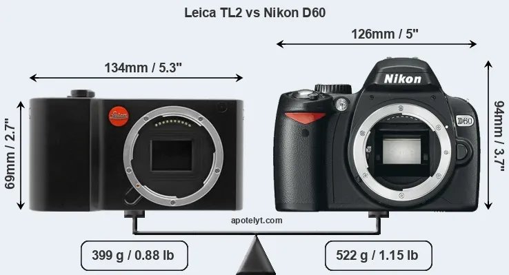 Size Leica TL2 vs Nikon D60