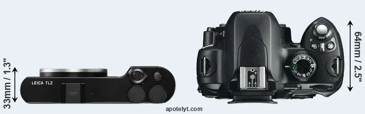 Compare TL2 versus D60 top
