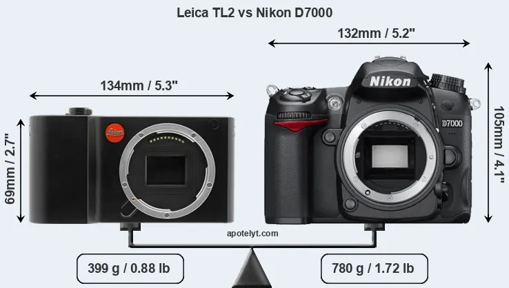 Size Leica TL2 vs Nikon D7000