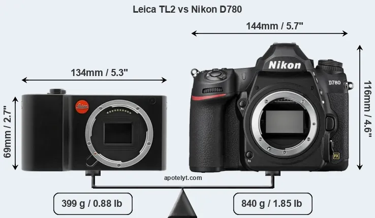 Size Leica TL2 vs Nikon D780