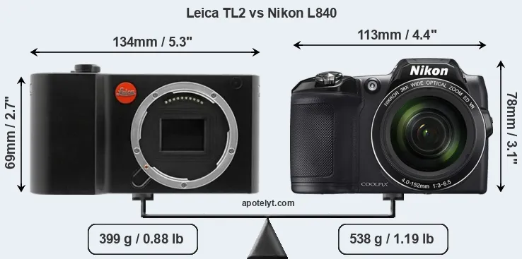Size Leica TL2 vs Nikon L840