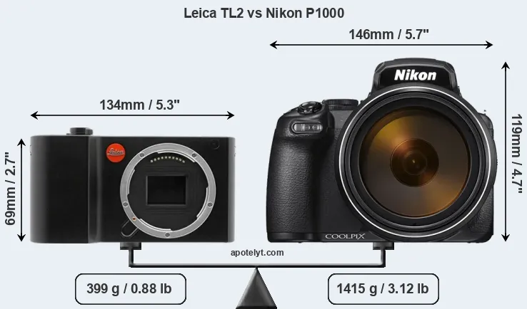 Size Leica TL2 vs Nikon P1000