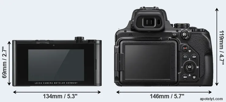 Comparison TL2 or P1000 rear