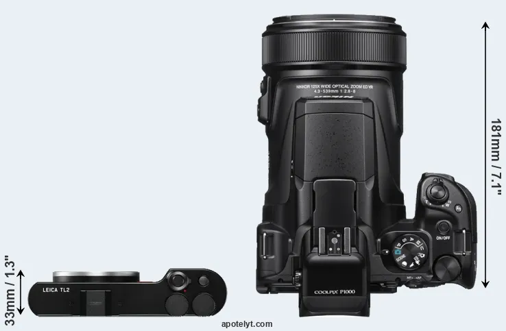 Compare TL2 versus P1000 top