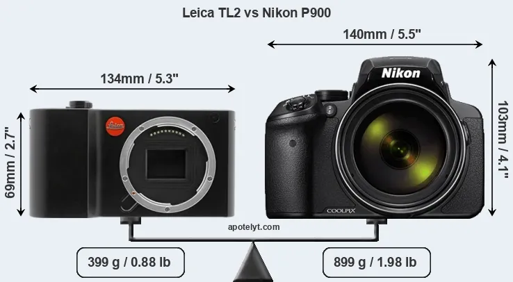 Size Leica TL2 vs Nikon P900