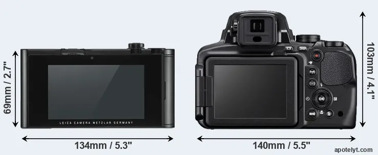 Comparison TL2 or P900 rear