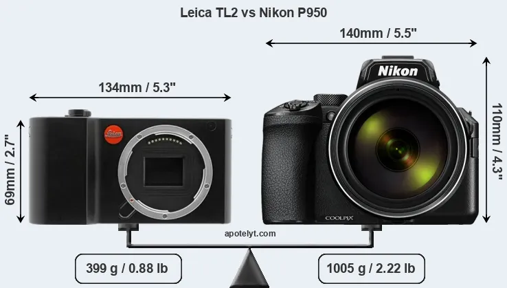 Size Leica TL2 vs Nikon P950