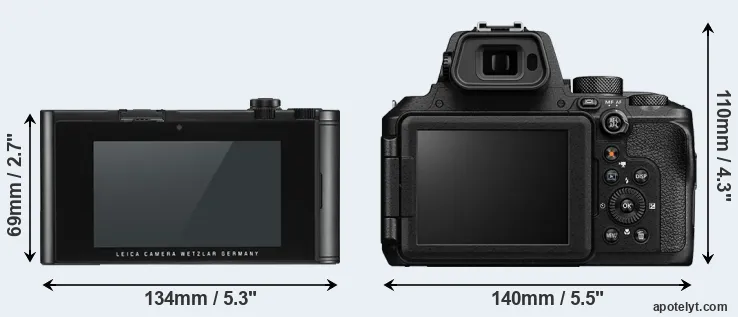Comparison TL2 or P950 rear