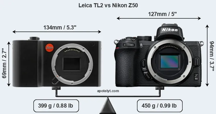 Size Leica TL2 vs Nikon Z50