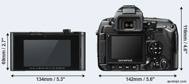 Comparison TL2 or E-3 rear