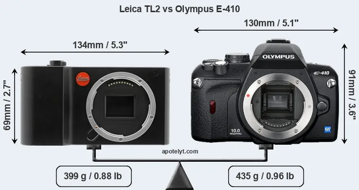 Size Leica TL2 vs Olympus E-410