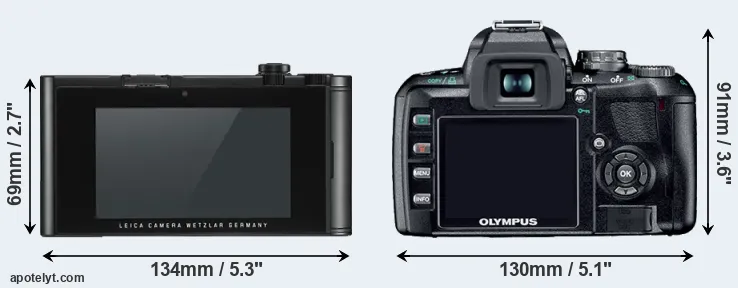 Comparison TL2 or E-410 rear