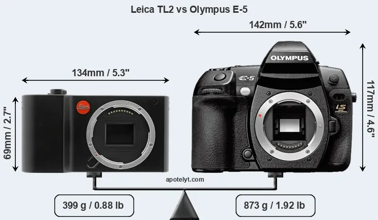 Size Leica TL2 vs Olympus E-5