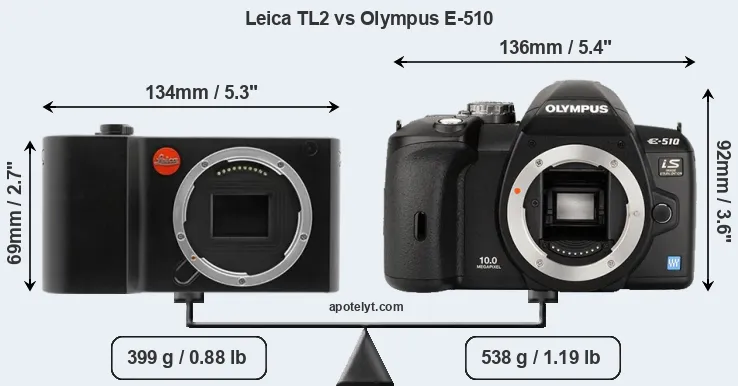 Size Leica TL2 vs Olympus E-510
