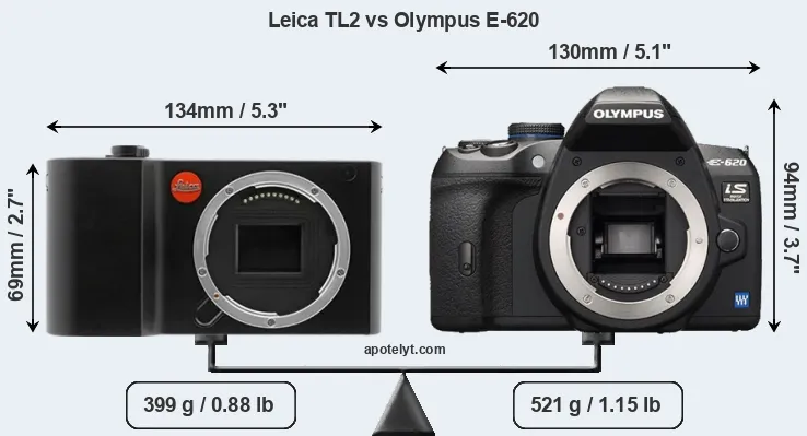 Size Leica TL2 vs Olympus E-620