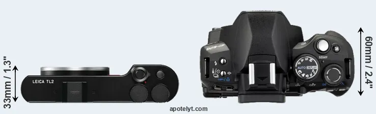 Compare TL2 versus E-620 top