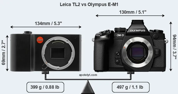 Size Leica TL2 vs Olympus E-M1