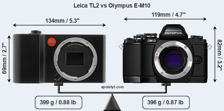 Size Leica TL2 vs Olympus E-M10