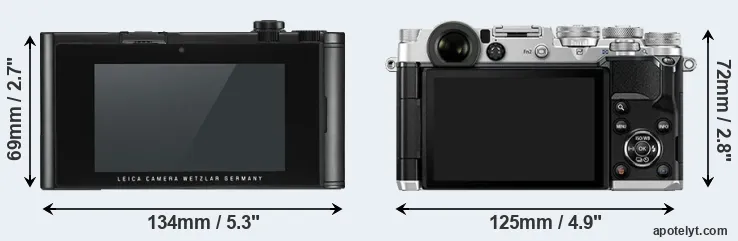 Comparison TL2 or PEN-F rear