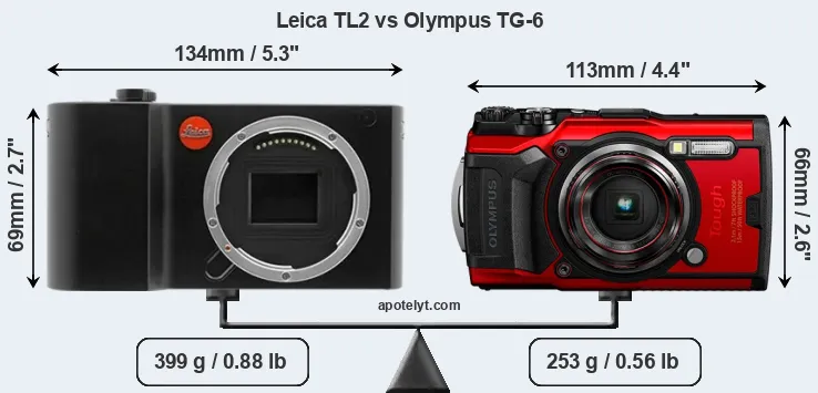 Size Leica TL2 vs Olympus TG-6