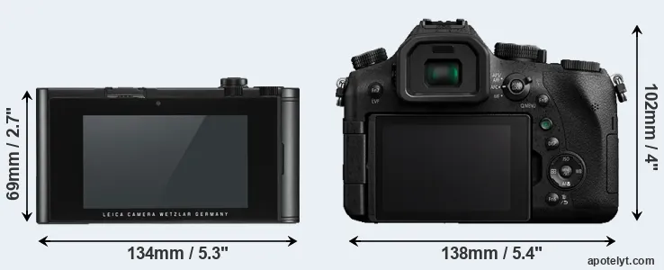 Comparison TL2 or FZ2500 rear