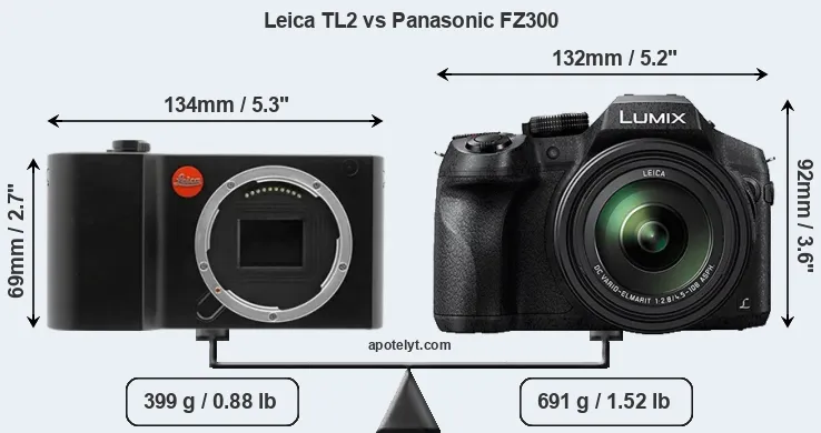 Size Leica TL2 vs Panasonic FZ300