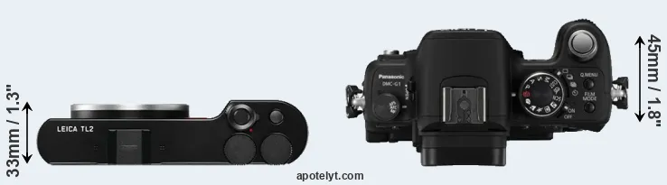 Compare TL2 versus G1 top
