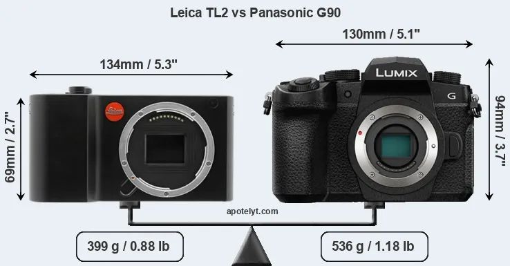 Size Leica TL2 vs Panasonic G90
