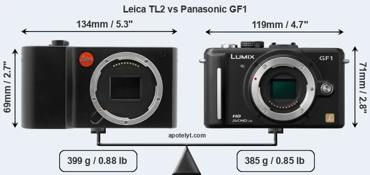 Size Leica TL2 vs Panasonic GF1