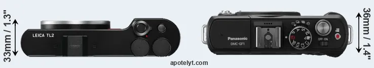 Compare TL2 versus GF1 top