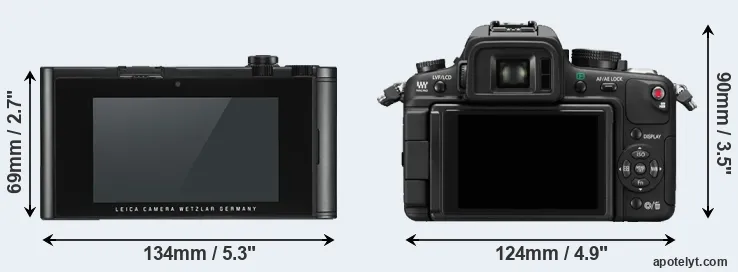 Comparison TL2 or GH1 rear