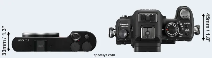 Compare TL2 versus GH1 top