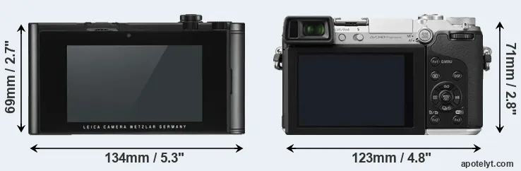 Comparison TL2 or GX7 rear
