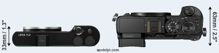 Compare TL2 versus GX8 top