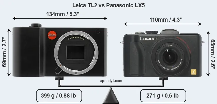 Size Leica TL2 vs Panasonic LX5