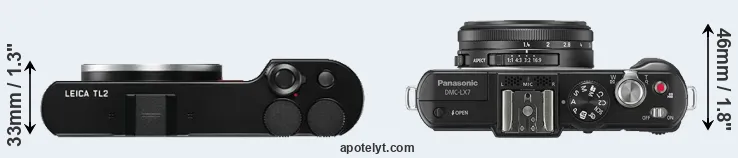 Compare TL2 versus LX7 top