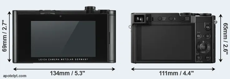 Comparison TL2 or TZ100 rear