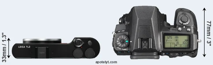 Compare TL2 versus K-3 top