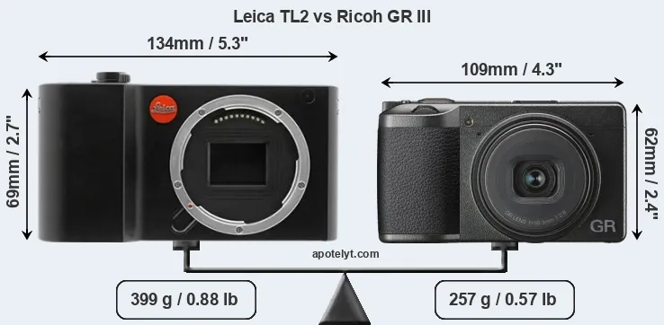 Size Leica TL2 vs Ricoh GR III