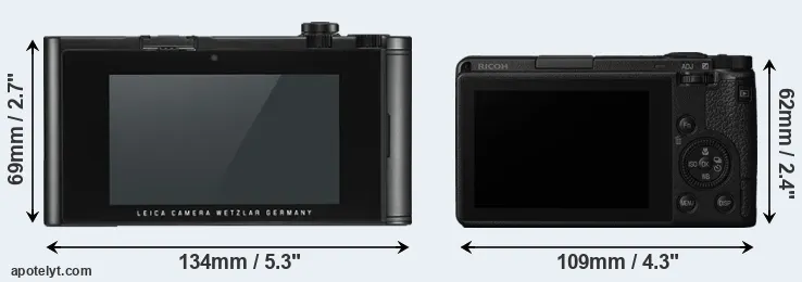 Comparison TL2 or GR III rear